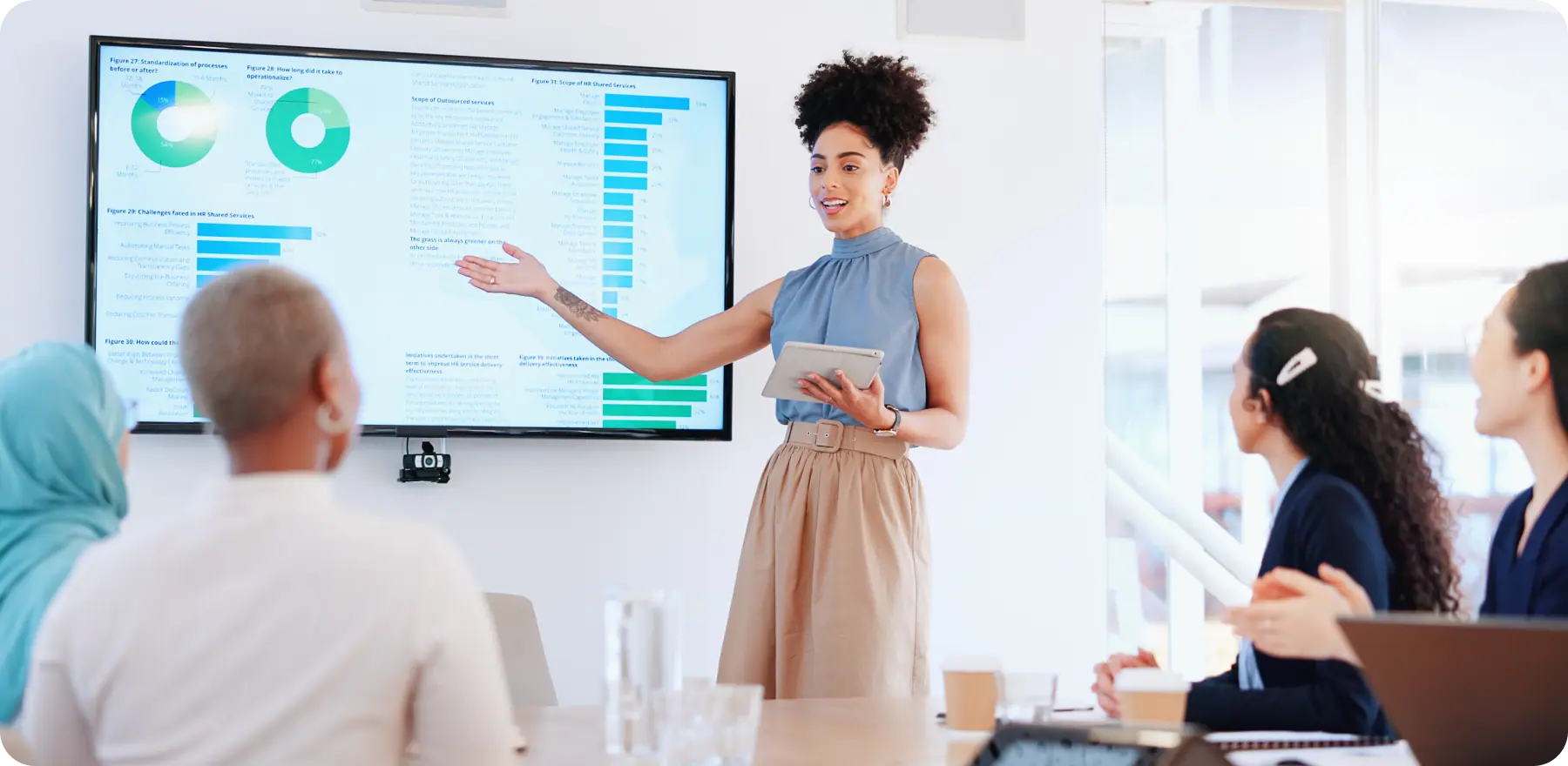 Enterprise Display Solution