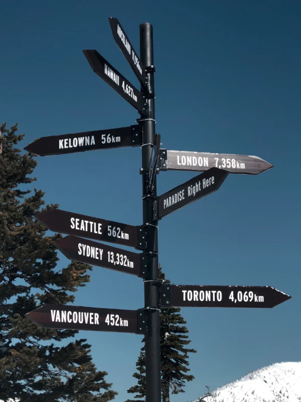 Directional Signage