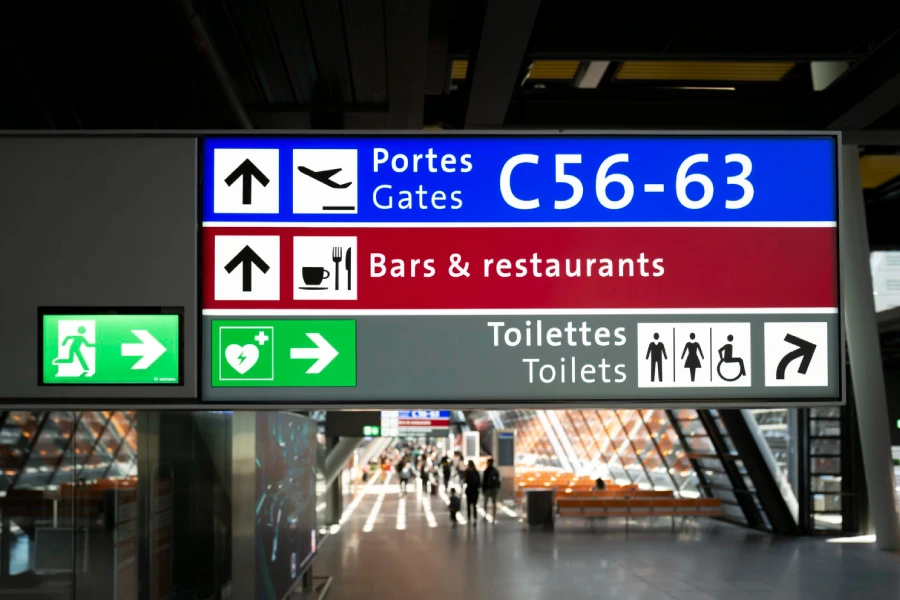 Directional Signage Example