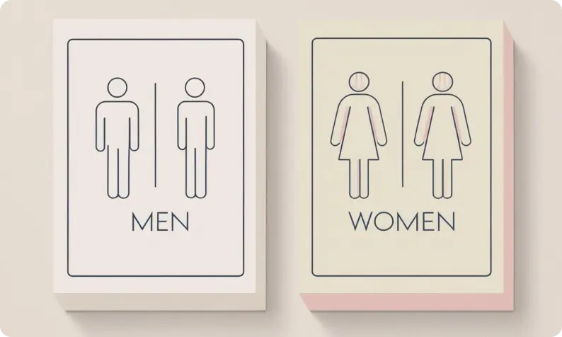 Gender-Specific Restroom Signs 