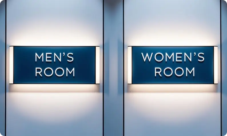 Unisex Restroom Signs