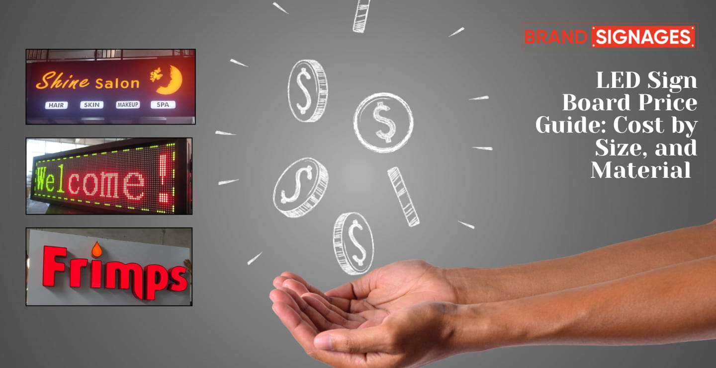 LED Sign Board Price Guide (Updated 2025): Cost by Size, Material & Lighting Type