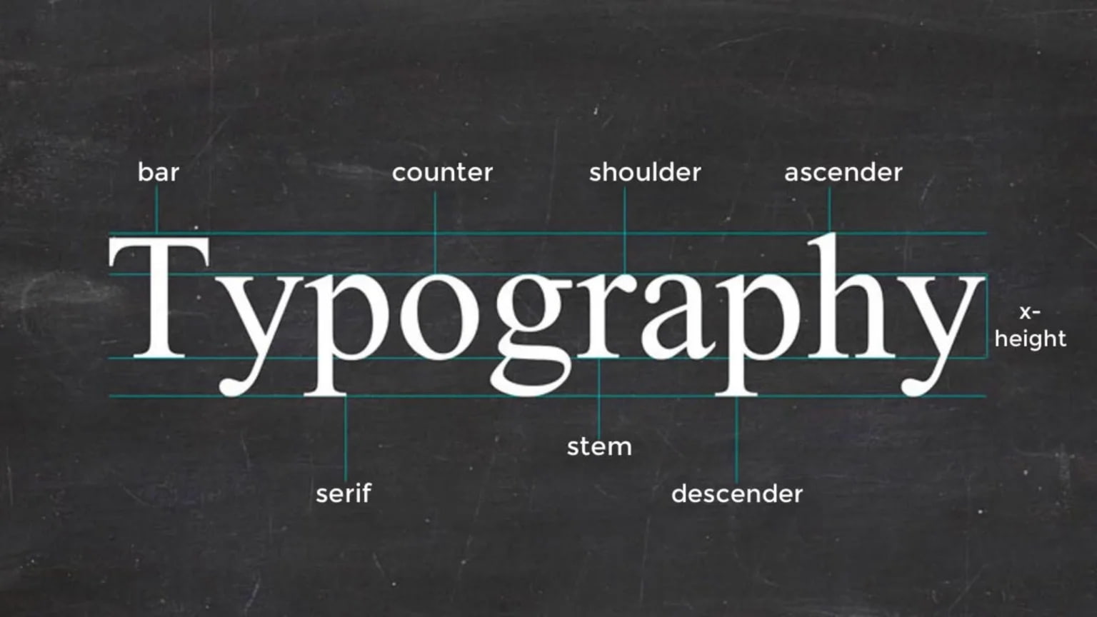 The Psychology Behind Typography in Modern Signboard